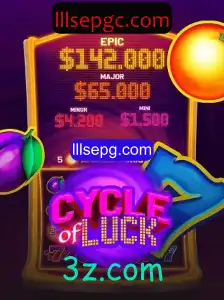 CycleofLuck: Explore o Fascinante Universo do Jogo de Azar